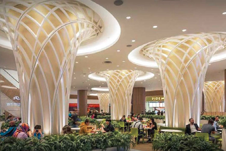 commercial property in gurgaon